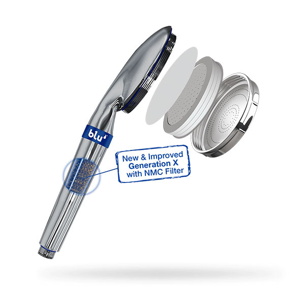 Blu - Ionic Shower Filter - Immune System Booster Handheld